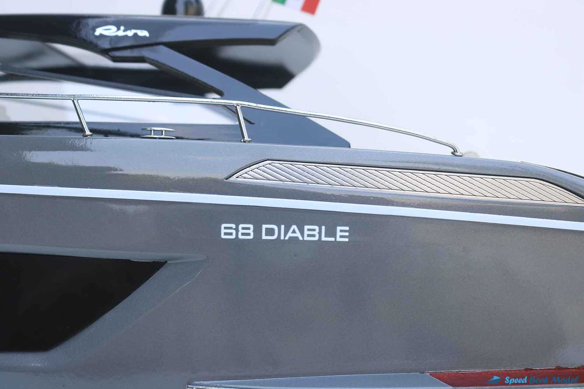 Riva Diable 68′ Modern Yacht Model (3) Speed Boad Model Riva Diable 68′ Modern Yacht Model (3) Speed Boad Model